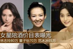 明星黑料合法吗 潜规则的读音 明星资讯热点