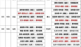 网红黑料爆料网 吃瓜网每日大赛,吃瓜网每日大赛独家爆料